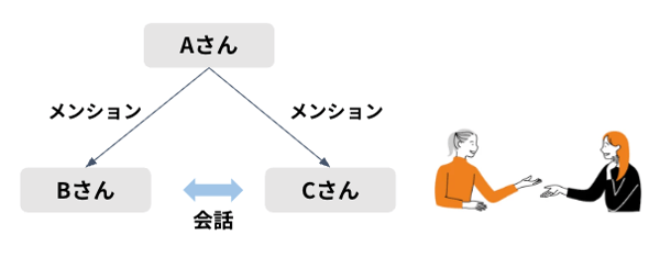 スクリーンショット 2025-09-19 11.07.22