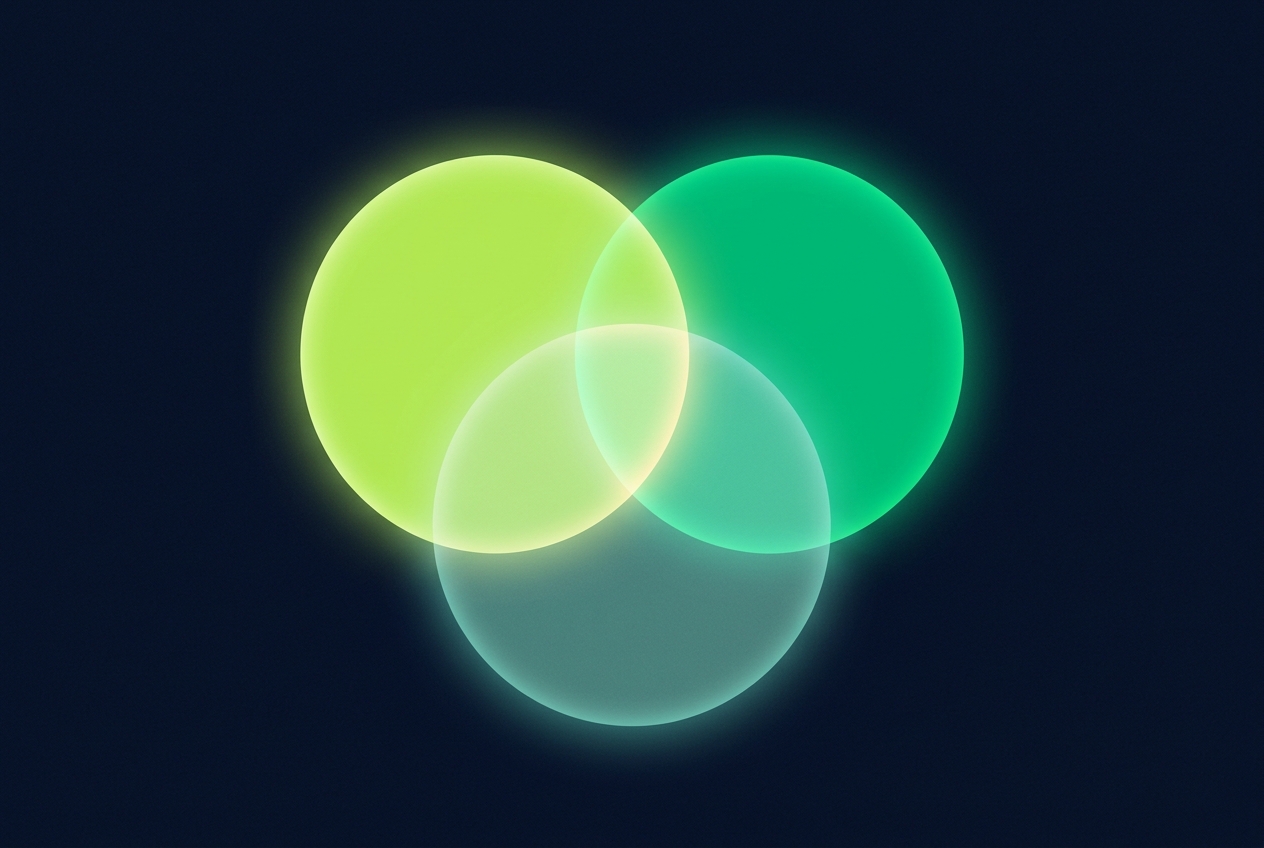 3 Area