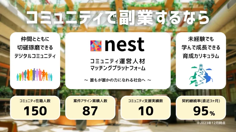 シンセカイテクノロジーズ、コミュニティ運営人材のマッチングプラットフォーム「nest（ネスト）」をリリース！〜コミュニティで副業するなら「nest」〜